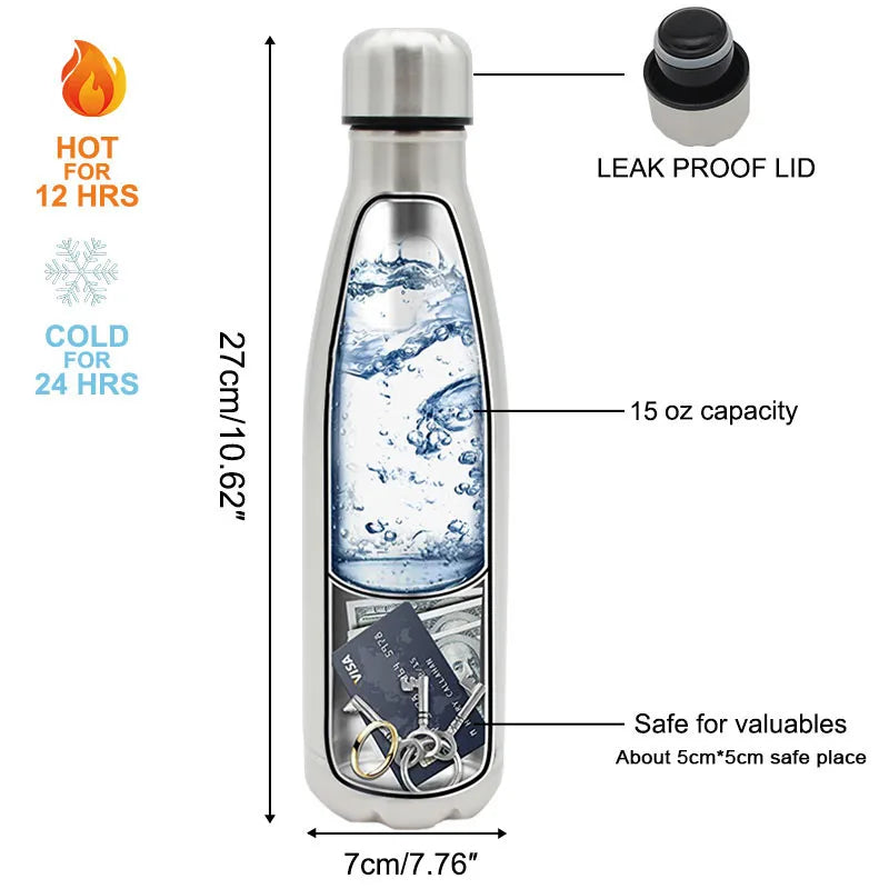 Steel Water Bottle Safe